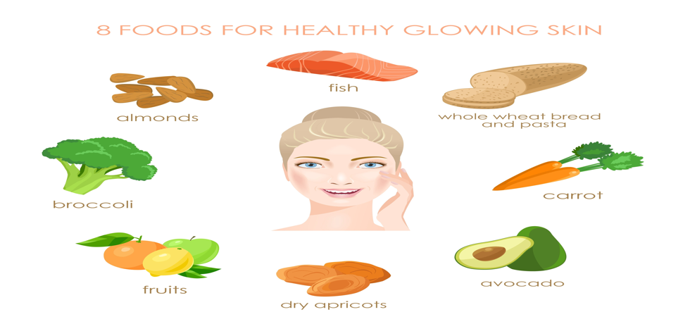 Winter Glow: Nourishing Antioxidant Foods for Radiant Skin